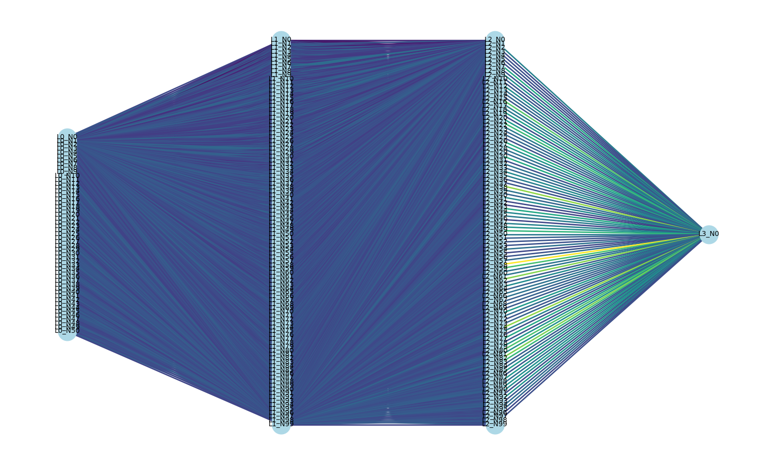 webplot.png
