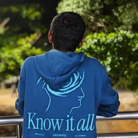 Bhagyesh Kumar's profile picture